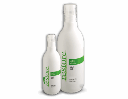 Anti-hairloss shampoo